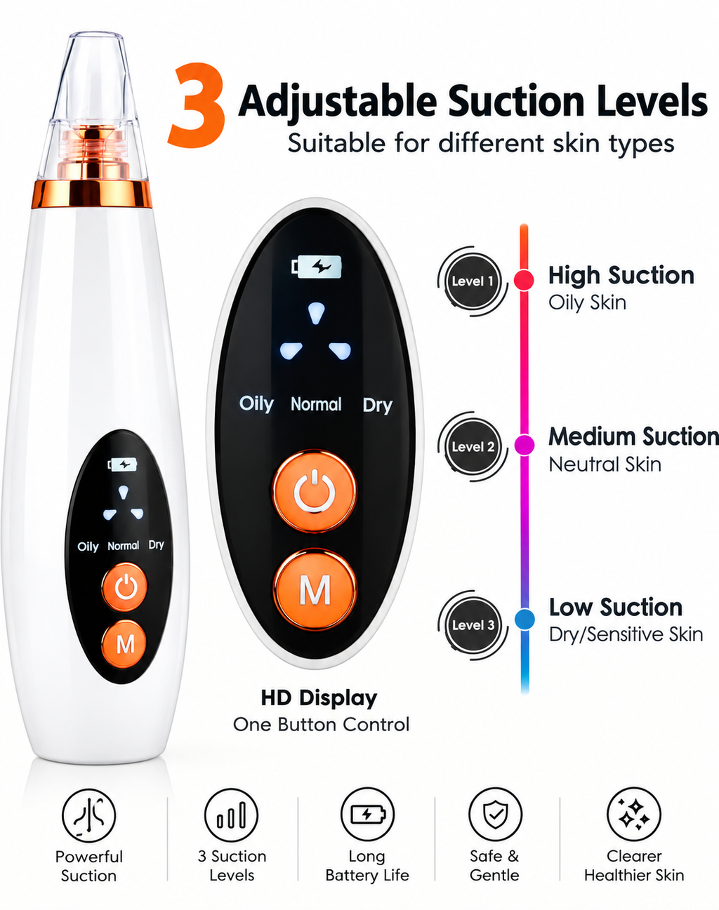 Blackhead Remover Vacuum – 3 Suction Levels, 6 Heads, Rechargeable